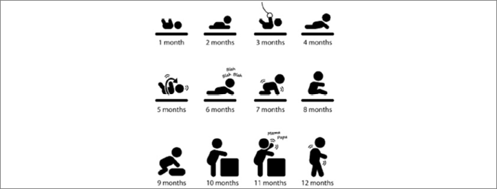 Motor Differences in Autism Spectrum Disorder